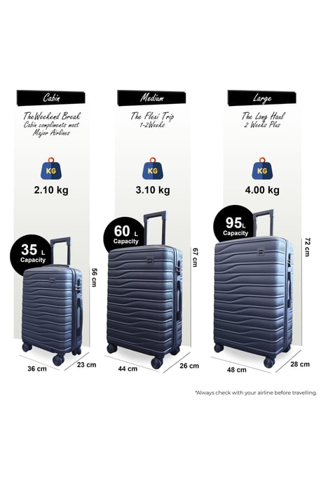 Hardshell Zwarte 8-wiel Bagagekoffer Tas Koffer - Reis - Image 3