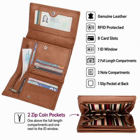 Ladies Real Leather RFID Purse, Multi Card Wallet Coin Pocket in Tan - Image 3