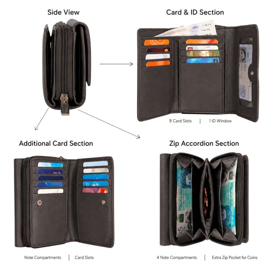Women’s Genuine Leather RFID Zip Around Purse Wallet in Brown - Image 4