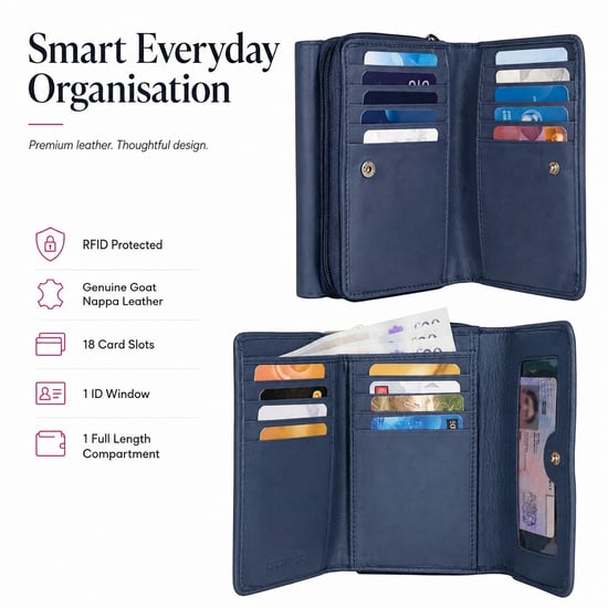 Women’s Genuine Leather RFID Zip Around Purse Wallet in Navy - Image 5