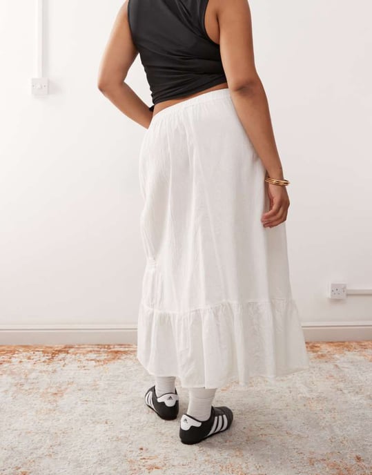 COLLUSION Plus broidery maxi beach skirt in white - Image 1
