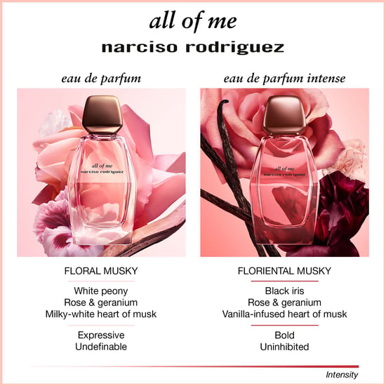 Narciso Rodriguez All Of Me Eau de Parfum Intense Fragrance Gift Set - Image 4