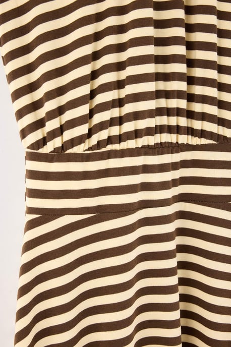 Trendyol Curve Dam Flerfärgad Randig Kort / Mini Ärmlös Skater Plus size Klänning - Image 4