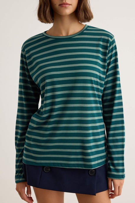 TRENDYOLMİLLA Dames Blauw Gestreept Lang Regular fit T-shirts - Image 2
