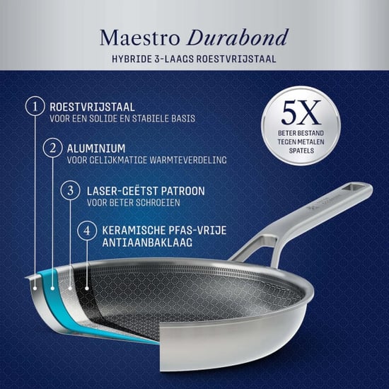 BK Cookware Bk peter goossens durabond koekenpan 20 cm - Image 6