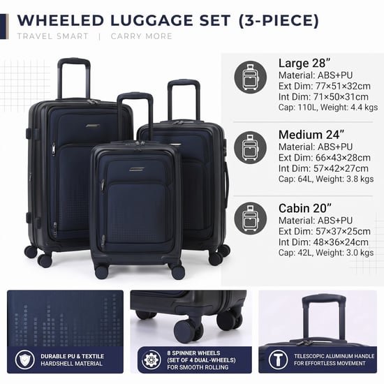 Hybrid ABS+PU Hard Shell Black Suitcase 8 Wheel Luggage Set - Image 3