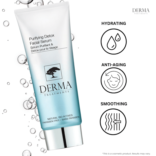Derma Treatments Purifying Anti-Ageing Detox Facial Serum 30ml for Loss of Firmness, Fine Lines, Wrinkles - Image 3