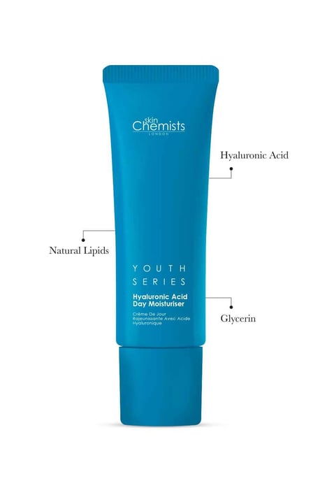 skinChemists Hyaluronzuur Anti-Aging Gladmakende & Verzorgende Kit + Gratis Hyaluronzuurmasker 50ml - Image 5