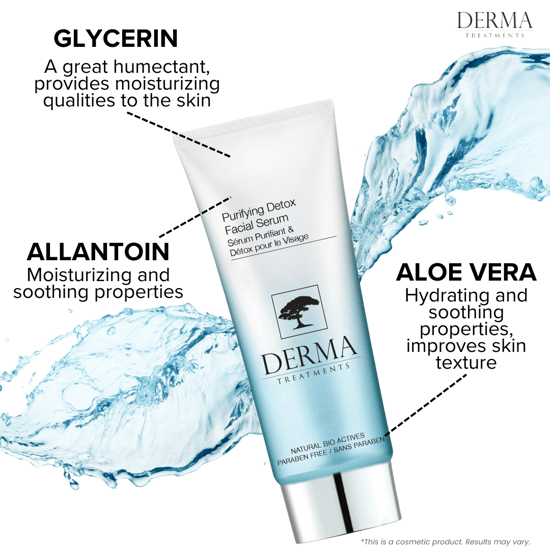 Derma Treatments Purifying Anti-Ageing Detox Facial Serum 30ml for Loss of Firmness, Fine Lines, Wrinkles - Image 2