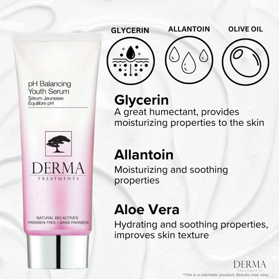 Derma Treatments pH Balancing Youth Anti-Ageing Serum 30ml for Fine Lines, Wrinkles, Loss of Firmness - Image 2