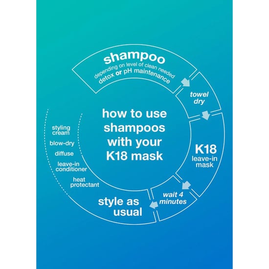 K18 DETOX SHAMPOO 250ML - Image 3
