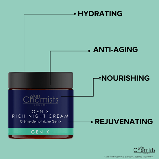 skinChemists Gen X Anti-Ageing Rich Night Cream 60ml for Fine Lines, Wrinkles, Dryness - Image 4
