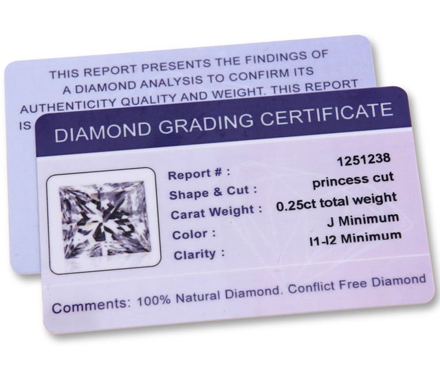 18K (750) White Gold: 2gr; # Diamond: 0.25ct