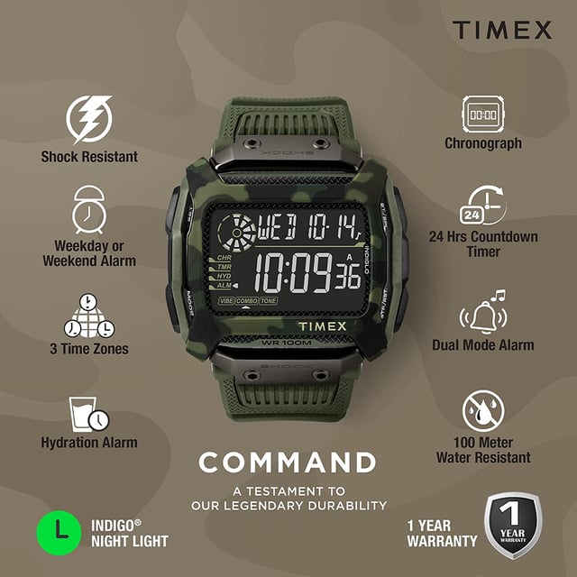 Timex tw5m20400 2025