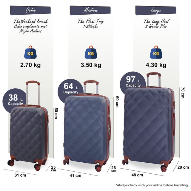 Müheloses Reisen beginnt mit unserem 8-Rad-Leichtkoffer-Set. Reisen Sie mit Leichtigkeit: Machen Sie Ihre Reise so reibungslos wie möglich mit unserem stilvollen Kabinenkoffer mit 8 Spinnerrädern, die volle 360-Grad-Manövrierfähigkeit bieten. Verabschieden Sie sich von der Frustration, Ihr Gepäck schieben oder schleppen zu müssen – lassen Sie es mühelos neben sich rollen. Der höhenverstellbare ausziehbare Griff sorgt für Komfort und Sie können kleine Taschen und das Nötigste bequem darauf platzieren. Leicht und langlebig: Entlasten Sie das Reisen mit einem leichten Außengehäuse aus strapazierfähigem ABS-Polycarbonat. Dieses Design sorgt dafür, dass der Koffer so leicht wie möglich ist und gleichzeitig flexibel bleibt, um die letzten Habseligkeiten unterzubringen. Für zusätzliche Sicherheit verfügt der Koffer über ein 3-stelliges Zahlenschloss, das Ihre Gegenstände während des Transports sicher verwahrt. Kompatibilität mit Fluggesellschaften: Unser Kabinenkoffer wurde speziell für die unterschiedlichen Anforderungen verschiedener Fluggesellschaften in Großbritannien, Europa und Nordamerika entwickelt und ist mit großen Fluggesellschaften wie easyJet, British Airways, Delta, Ryanair (Priority Boarding), Virgin Atlantic und anderen kompatibel. Bitte erkundigen Sie sich vor dem Kauf bei Ihrer jeweiligen Fluggesellschaft, um eine nahtlose Kompatibilität sicherzustellen. • 8 x 360°-Doppel-Spinnerräder für bessere Manövrierfähigkeit • ABS-Polycarbonat-Hartschalenkonstruktion für Langlebigkeit • 4 Innentaschen zur Organisation • Selbstsichernder Teleskopgriff und umlaufender Reißverschluss für einfache Handhabung. • Elastischer Verschluss für zusätzliche Sicherheit. • 20-Zoll-Kabinenkoffer – Größe 50 x 31 x 25 cm, Gewicht: 2,7 kg, Fassungsvermögen: 38 Liter • 24-Zoll-Mittelkoffer – Größe 60 x 41 x 26 cm, Gewicht: 3,5 kg, Fassungsvermögen: 64 Liter • 28-Zoll-Großkoffer – Größe 70 x 48 x 29 cm Gewicht: 4,3 kg Fassungsvermögen: 97 Liter Komplettset 3 Größen | Kabine+ Mittel+ Groß