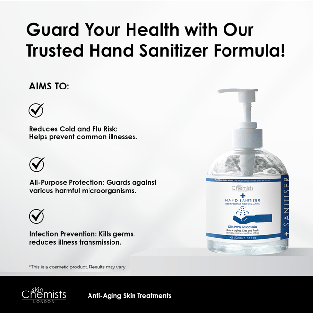 skinChemists Hand Sanitiser is a 500ml product that contains 70% Alcohol Denat, Glycerine, and other ingredients. This formula focuses on cleanliness and hygiene, making it an essential product for keeping hands germ-free and protected.