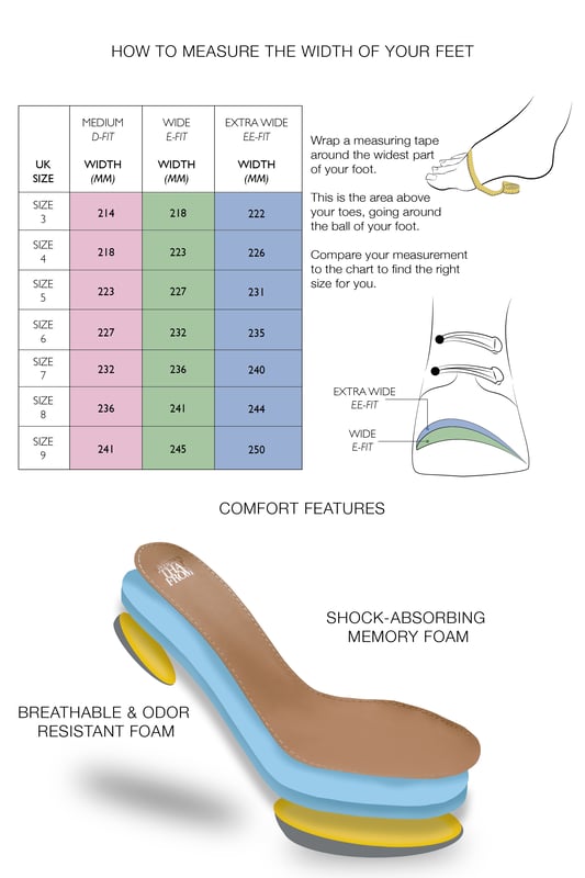 Wide Fit Determine Foot Width Size Chart How To Tell The Width Of