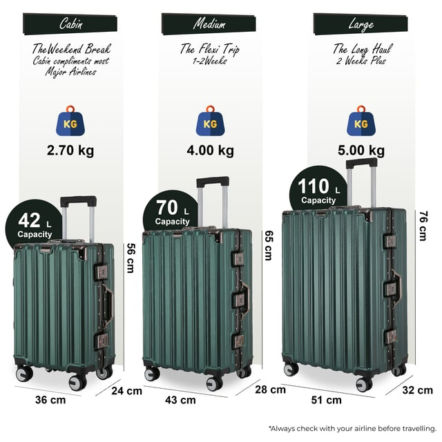 Discover the perfect blend of elegance, durability, and convenience with our Strong Hardshell Suitcase Set. Designed with a stunning finish, this luggage set is crafted for the modern traveler, offering strength and sophistication for all your journeys.

Features:
Premium Polycarbonate Shell: Lightweight yet tough, delivering exceptional protection against wear and tear.
Reinforced Aluminum Frame: Adds durability and structural integrity, ensuring long-lasting performance.
Dual Integrated Locks: Secure your belongings with two built-in combination locks for added peace of mind.
8 Smooth Dual Wheels: Provides effortless 360° maneuverability, making navigation through airports and busy streets a breeze.
Ergonomic Telescopic Handle: Designed for comfortable handling and ease of use.
Stylish Interior: Fully lined with elasticated straps, zippered compartments, and mesh dividers for organized packing.
Sizes and Specifications:
Cabin:
Dimensions: 36 x 24 x 56 cm
Weight: 2.70 kg
Capacity: 42L
Medium:
Dimensions: 43 x 28 x 65.5 cm
Weight: 4.00 kg
Capacity: 70L
Large:
Dimensions: 51 x 32 x 76 cm
Weight: 5.00 kg
Capacity: 110L
The timeless design ensures elegance while making your luggage easy to spot. Whether traveling light with the cabin size or packing for a long trip with the medium and large, this set is tailored to suit all your travel needs.

Note: This product is a Set of 3 Sizes (Small (Cabin), Medium, & Large).