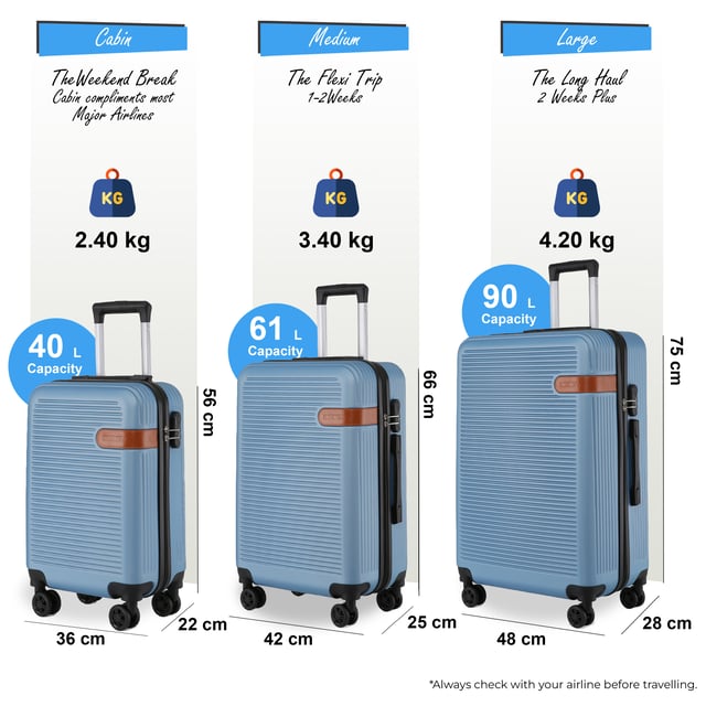 Upgrade your travel gear with our Hardshell Cabin Suitcase Set, designed to combine durability, style, and functionality. Whether for business trips or holiday adventures, this lightweight luggage set provides superior performance with a sleek and modern look.

Features:
Sturdy ABS Construction: Lightweight yet durable, offering excellent protection for your belongings.
8 Smooth Dual Wheels: Effortless 360° maneuverability for stress-free travel through airports and busy streets.
Secure Combination Lock: Built-in 3-digit lock for enhanced safety and peace of mind.
Telescopic Handle: Ergonomically designed for comfortable handling.
Fully Lined Interior: Equipped with elasticated tie-down straps, a zippered divider, and a mesh pocket to keep your items organized.
- Sizes and Specifications:
Cabin:
Dimensions: 36 x 22 x 56 cm
Weight: 2.40 kg
Capacity: 40L
Medium:
Dimensions: 42 x 25 x 66 cm
Weight: 3.40 kg
Capacity: 61L
Large:
Dimensions: 48 x 28 x 75 cm
Weight: 4.20 kg
Capacity: 90L
The timeless design ensures elegance while making your luggage easy to spot. Whether traveling light with the cabin size or packing for a long trip with the medium and large, this set is tailored to suit all your travel needs.

Note: This product is a Set of 3 Sizes (Small (Cabin), Medium, & Large).