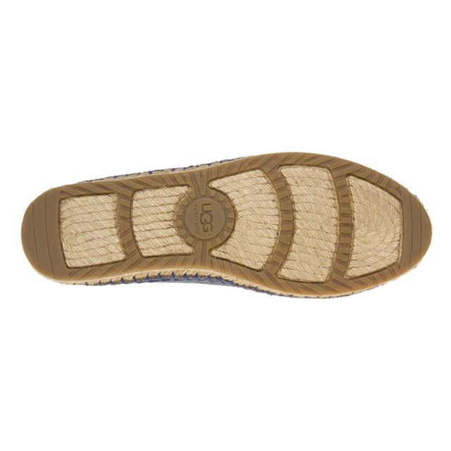 Ugg sandrinne hot sale