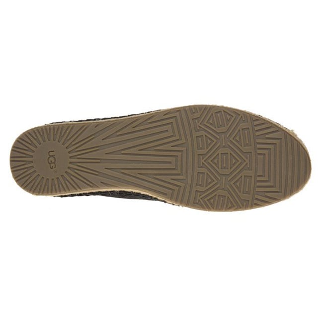 Ugg sandrinne outlet