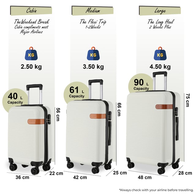 Upgrade your travel gear with our Hardshell Cabin Suitcase Set, designed to combine durability, style, and functionality. Whether for business trips or holiday adventures, this lightweight luggage set provides superior performance with a sleek and modern look.

Features:
Sturdy ABS Construction: Lightweight yet durable, offering excellent protection for your belongings.
8 Smooth Dual Wheels: Effortless 360° maneuverability for stress-free travel through airports and busy streets.
Secure Combination Lock: Built-in 3-digit lock for enhanced safety and peace of mind.
Telescopic Handle: Ergonomically designed for comfortable handling.
Fully Lined Interior: Equipped with elasticated tie-down straps, a zippered divider, and a mesh pocket to keep your items organized.
- Sizes and Specifications:
Cabin:
Dimensions: 36 x 22 x 56 cm
Weight: 2.40 kg
Capacity: 40L
Medium:
Dimensions: 42 x 25 x 66 cm
Weight: 3.40 kg
Capacity: 61L
Large:
Dimensions: 48 x 28 x 75 cm
Weight: 4.20 kg
Capacity: 90L
The timeless design ensures elegance while making your luggage easy to spot. Whether traveling light with the cabin size or packing for a long trip with the medium and large, this set is tailored to suit all your travel needs.

Note: This product is a Set of 3 Sizes (Small (Cabin), Medium, & Large).