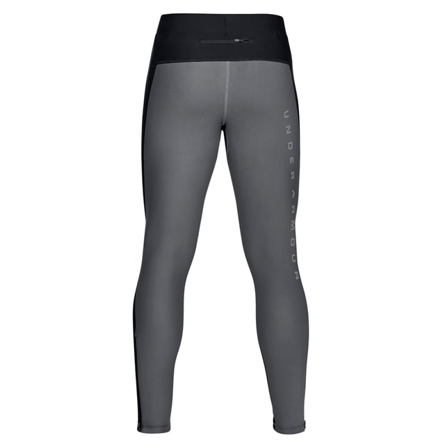 Wonder woman tights under sales armour