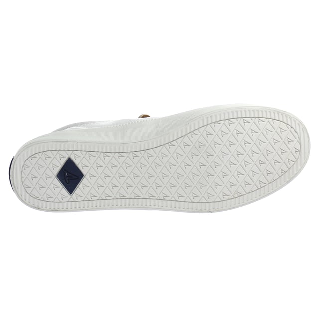 Sperry Crest Vibe Women's White Plimsolls – the perfect fusion of timeless style, coastal inspiration, and everyday comfort. These plimsolls are designed to elevate your casual look while providing exceptional comfort for all-day wear.

Key Features:

 Classic Coastal Charm:  The Crest Vibe Women's White Plimsolls by Sperry capture the essence of coastal living with their classic yet modern design. Whether you're by the shore or exploring the city, these plimsolls exude a relaxed elegance that complements various outfits.

 Quality Craftsmanship:  Crafted by Sperry, a brand renowned for its nautical heritage, these plimsolls boast impeccable craftsmanship. The attention to detail in their design ensures durability and a lasting style that withstands the test of time.

 Day-Long Comfort:  Featuring a cushioned insole and a padded collar, these plimsolls provide exceptional comfort that lasts from morning till night. The cushioning supports your feet throughout your activities, making them ideal for both leisure and light adventures.

 Effortless Slip-On Style:  The convenient slip-on design of the Crest Vibe plimsolls ensures easy on-and-off wear. Whether you're in a rush or seeking a hassle-free footwear option, these plimsolls are your go-to choice.

 Versatile White Hue:  The pristine white color of these plimsolls offers versatility in pairing with a range of outfits. From casual dresses to jeans and shorts, these plimsolls effortlessly elevate your style, making them a wardrobe essential.

 Non-Marking Outsole:  The non-marking rubber outsole not only provides reliable traction but also ensures that you can wear these plimsolls indoors without leaving scuff marks. This feature adds to the versatility and practicality of the shoes.