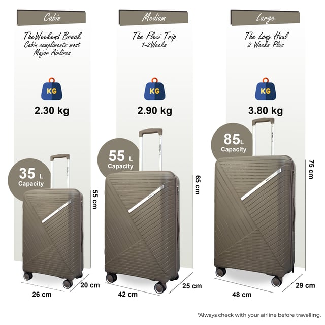 Robust PP Hard Shell Taupe 8 Wheels Luggage Travel Holiday Suitcase Set Get ready for smooth and secure travels with this Hardshell Luggage Set. Designed for effortless movement and reliable protection, this set is perfect for holidays, business trips, and weekend getaways. Its tough exterior, built-in security, and easy-glide wheels make it a smart choice for frequent flyers.
Features:
• Tough Hardshell Design – Solid, impact-resistant construction helps safeguard your belongings against travel bumps and knocks.
• Integrated Combination Lock – Secure your valuables with built-in locks that comply with international airport security regulations.
• 8-Wheel Spinner System – Glide smoothly through terminals with 360° rotating double wheels that offer superior stability and control.
• Lightweight & Travel-Friendly – Strong yet lightweight, making lifting and handling easier throughout your journey.
Size & Specifications:
• Cabin: 55 x 26 x 20 cm | Weight: 2.3 kg | Capacity: 35L
• Medium: 65 x 42 x 25 cm | Weight: 2.9 kg | Capacity: 55L
• Large: 75 x 48 x 29 cm | Weight: 3.8 kg | Capacity: 85L
From short breaks to long-haul holidays, this stylish and secure luggage set is built to travel with ease and confidence.