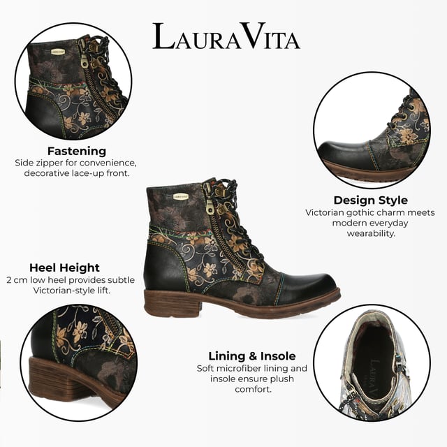 Laura