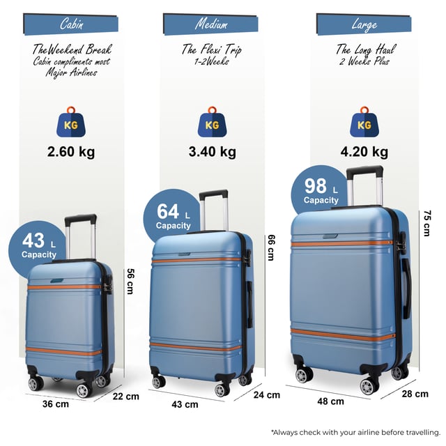 Hardshell Blue Navy Cabinekofferset Robuuste ABS Lichtgewicht Bagage Vakantietas Upgrade je reisuitrusting met onze Hardshell Cabin Suitcase, ontworpen om duurzaamheid, stijl en functionaliteit te combineren. Of het nu gaat om zakenreizen of vakantieavonturen, deze lichtgewicht koffer biedt superieure prestaties met een strakke en moderne look.
Kenmerken:
Stevige ABS-constructie: Lichtgewicht maar duurzaam, biedt uitstekende bescherming voor je spullen.
8 Soepele dubbele wielen: Moeiteloze 360° wendbaarheid voor stressvrij reizen door luchthavens en drukke straten.
Veilig cijferslot: Ingebouwd 3-cijferig slot voor extra veiligheid en gemoedsrust.
Telescopische handgreep: Ergonomisch ontworpen voor comfortabel gebruik.
Volledig gevoerde binnenkant: Uitgerust met elastische spanbanden, een scheidingswand met rits en een gaasvak om je spullen georganiseerd te houden.
Beschikbare maten en specificaties:
Cabin:
Afmetingen: 36 x 22 x 56 cm
Gewicht: 2,60 kg
Inhoud: 43 l
Medium:
Afmetingen: 42 x 25 x 66 cm
Gewicht: 3,40 kg
Inhoud: 64 l
Groot:
Afmetingen: 48 x 28 x 75 cm
Gewicht: 4,20 kg
Inhoud: 98 l
Het tijdloze ontwerp staat garant voor elegantie en zorgt ervoor dat uw bagage gemakkelijk te herkennen is. Of u nu licht reist met de handbagage of inpakt voor een lange reis met de medium en large opties, deze koffers zijn afgestemd op al uw reisbehoeften.
Let op: Deze koffers worden los verkocht, niet als set. Selecteer daarom uw gewenste maat bij het bestellen.