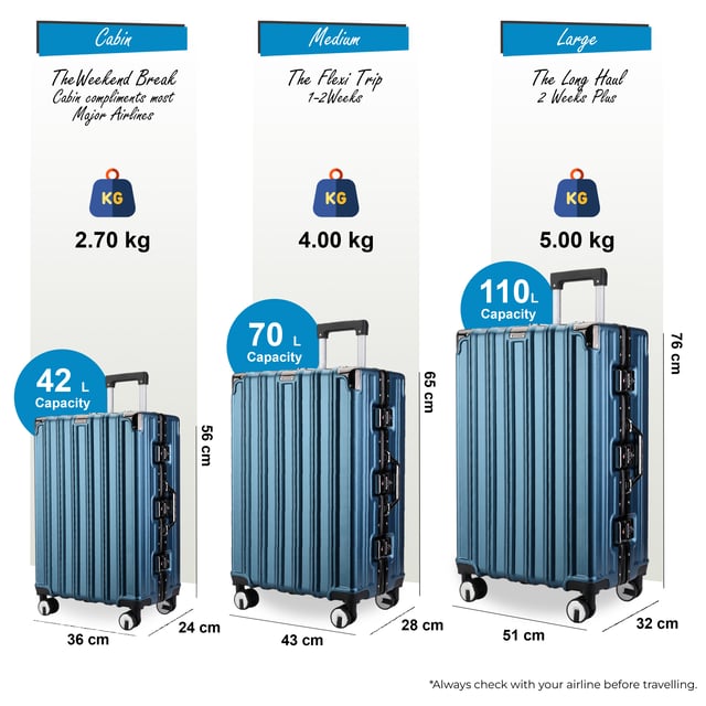 Discover the perfect blend of elegance, durability, and convenience with our Strong Hardshell Suitcase. Designed with a stunning finish, this luggage set is crafted for the modern traveler, offering strength and sophistication for all your journeys.

Features:
Premium Polycarbonate Shell: Lightweight yet tough, delivering exceptional protection against wear and tear.
Reinforced Aluminum Frame: Adds durability and structural integrity, ensuring long-lasting performance.
Dual Integrated Locks: Secure your belongings with two built-in combination locks for added peace of mind.
8 Smooth Dual Wheels: Provides effortless 360° maneuverability, making navigation through airports and busy streets a breeze.
Ergonomic Telescopic Handle: Designed for comfortable handling and ease of use.
Stylish Interior: Fully lined with elasticated straps, zippered compartments, and mesh dividers for organized packing.
Available Sizes and Specifications:
Cabin:
Dimensions: 36 x 24 x 56 cm
Weight: 2.70 kg
Capacity: 42L
Medium:
Dimensions: 43 x 28 x 65.5 cm
Weight: 4.00 kg
Capacity: 70L
Large:
Dimensions: 51 x 32 x 76 cm
Weight: 5.00 kg
Capacity: 110L
The color adds a sophisticated flair while ensuring your luggage stands out on any carousel. Whether you’re traveling light or packing for an extended getaway, this suitcase set is built to meet all your travel needs with unmatched style and functionality.

Note: These suitcases are sold individually not in a set, so please select your preferred size while ordering.