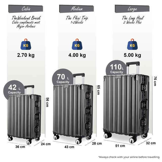 Harde koffer in antracietzwart, robuuste handbagagekoffer met 8 wielen Ontdek de perfecte mix van elegantie, duurzaamheid en gemak met onze sterke koffer met harde schaal. Deze kofferset met een prachtige afwerking is speciaal ontworpen voor de moderne reiziger en biedt stevigheid en verfijning voor al uw reizen.
Kenmerken:
Premium polycarbonaat behuizing: Lichtgewicht maar toch stevig, biedt uitzonderlijke bescherming tegen slijtage.
Versterkt aluminium frame: Verhoogt de duurzaamheid en structurele integriteit, voor langdurige prestaties.
Dubbele geïntegreerde sloten: Beveilig uw bezittingen met twee ingebouwde combinatiesloten voor extra gemoedsrust.
8 Soepele dubbele wielen: Zorgt voor moeiteloze 360° manoeuvreerbaarheid, waardoor navigeren door luchthavens en drukke straten een fluitje van een cent is.
Ergonomische telescopische handgreep: Ontworpen voor comfortabel gebruik.
Stijlvol interieur: Volledig gevoerd met elastische banden, compartimenten met rits en gaasverdelers voor georganiseerd inpakken.
Beschikbare maten en specificaties:
Cabin:
Afmetingen: 36 x 24 x 56 cm
Gewicht: 2,70 kg
Capaciteit: 42 l
Medium:
Afmetingen: 43 x 28 x 65,5 cm
Gewicht: 4,00 kg
Capaciteit: 70 l
Groot:
Afmetingen: 51 x 32 x 76 cm
Gewicht: 5,00 kg
Capaciteit: 110 l
De kleur voegt een verfijnde flair toe en zorgt ervoor dat uw bagage op elke bagageband opvalt. Of u nu licht reist of inpakt voor een langere vakantie, deze kofferset is ontworpen om aan al uw reisbehoeften te voldoen met ongeëvenaarde stijl en functionaliteit.
Let op: Deze koffers worden afzonderlijk verkocht, niet als set. Selecteer daarom uw gewenste maat bij het bestellen.
