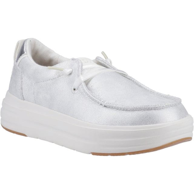 Der Wendy Nova ist ein bequemer Slip-On-Trainer mit ikonischer Form und robuster, komfortabler HEYDUDE-Konstruktion. Zieh ihn einfach an und mach dich bereit, jeden Tag zu meistern. Abgerundet mit elastischen Schnürsenkeln ohne Knoten und einer ultraleichten Sohle, die selbst die geschäftigsten Tage mühelos macht.