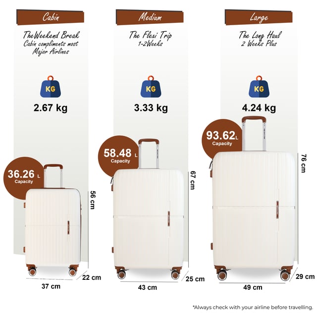 Hard Shell White Strong Suitcase 8 Wheel Cabin Luggage Holiday Travel Case Travel in timeless style with our Hard Shell Classic Suitcases, designed for both practicality and elegance. Crafted with premium materials, this set is built to meet the needs of frequent travelers, combining robust features with a sleek finish.
Features:
Durable Polypropylene Construction: Lightweight and resilient, offering superior protection for your belongings.
Secure Integrated Lock: Ensures your luggage is travel-compliant and your items are safe during transit.
4x Smooth Dual Wheels: Provides effortless 360° mobility for smooth navigation through airports and crowded areas.
Ergonomic Telescopic Handle: Designed for a comfortable and firm grip during use.
Thoughtful Interior Design: Includes tie-down straps, a zippedivider, and compartments to keep your items neatly organized.
Available Sizes and Specifications:
Cabin:
Dimensions: 37 x 22 x 56 cm
Weight: 2.67 kg
Capacity: 37L
Medium:
Dimensions: 43 x 25 x 67 cm
Weight: 3.33 kg
Capacity: 59L
Large:
Dimensions: 49 x 29 x 76 cm
Weight: 4.20 kg
Capacity: 94L
This classic suitcase set is perfect for any occasion, whether you're embarking on a business trip, a weekend getaway, or a long vacation. With its sturdy build, smooth maneuverability, and secure locking system, you can travel with confidence and ease.
NOTE: These suitcases are sold individually not as a set, so please select your desired size while placing an order.