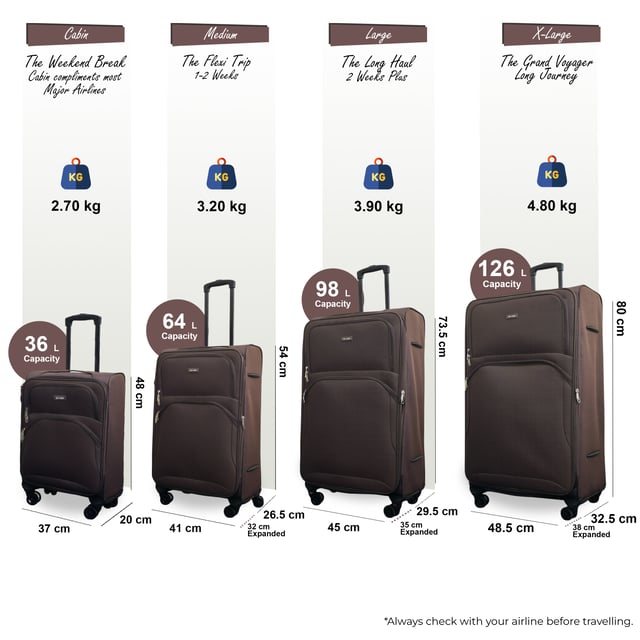 Werten Sie Ihre Reiseutensilien auf mit dem 4er-Set leichter 8-Rollen-Koffer (Kabinenkoffer, Mittel, Groß und XL), die auf Stil, Haltbarkeit und Zweckmäßigkeit ausgelegt sind. Dieses Weichschalen-Gepäckset ist aus hochwertigem Nylon gefertigt und bietet eine elegante Optik und außergewöhnliche Leistung für alle Ihre Reisen. Eigenschaften: Leichtes Nylonmaterial: Robust und dennoch leicht, sodass es einfach zu handhaben ist und eine lange Lebensdauer gewährleistet. Erweiterbares Design (Mittel, Groß und XL): Bietet Flexibilität mit über 20 % zusätzlicher Lagerkapazität. Sicheres Schloss: Hält Ihre Sachen sicher mit integriertem Zahlenschloss. 4 Doppelrollen mit 360°-Mobilität: Sorgt für müheloses Manövrieren auf verschiedenen Oberflächen. Ergonomischer Teleskopgriff: Auf Komfort und einfache Handhabung ausgelegt. Organisierter Innenraum: Beinhaltet Zurrgurte, Fächer mit Reißverschluss und Netzteiler für müheloses Packen. Größen und Spezifikationen: Kabine: Abmessungen: 48 x 37 x 20 cm Gewicht: 2,70 kg Fassungsvermögen: 36 l Mittel: Abmessungen: 54 x 41 x 26,5 cm Gewicht: 3,20 kg Fassungsvermögen: 64 l Groß: Abmessungen: 73,5 x 45 x 29,5 cm Gewicht: 3,90 kg Fassungsvermögen: 98 l Extragroß: Abmessungen: 80 x 48,5 x 32,5 cm Gewicht: 4,80 kg Fassungsvermögen: 126 l Dieses vielseitige Kofferset eignet sich perfekt für alle Arten von Reisen, egal ob Kurztrip oder längerer Urlaub. Das schlanke Design sorgt für zeitlose Eleganz, während die leichte Konstruktion und die fortschrittlichen Funktionen unvergleichlichen Komfort bieten. Reisen Sie mit leichtem Gepäck, cleverem Gepäck und voller Zuversicht mit diesem Premium-Kofferset.