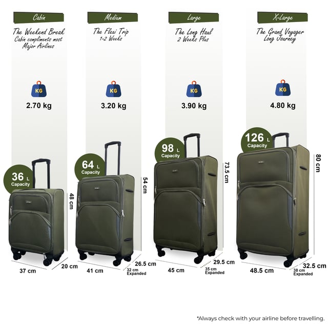 Werten Sie Ihre Reiseutensilien auf mit dem 4er-Set leichter 8-Rollen-Koffer (Kabinenkoffer, Mittel, Groß und XL), die auf Stil, Haltbarkeit und Zweckmäßigkeit ausgelegt sind. Dieses Weichschalen-Gepäckset ist aus hochwertigem Nylon gefertigt und bietet eine elegante Optik und außergewöhnliche Leistung für alle Ihre Reisen. Eigenschaften: Leichtes Nylonmaterial: Robust und dennoch leicht, sodass es einfach zu handhaben ist und eine lange Lebensdauer gewährleistet. Erweiterbares Design (Mittel, Groß und XL): Bietet Flexibilität mit über 20 % zusätzlicher Lagerkapazität. Sicheres Schloss: Hält Ihre Sachen sicher mit integriertem Zahlenschloss. 4 Doppelrollen mit 360°-Mobilität: Sorgt für müheloses Manövrieren auf verschiedenen Oberflächen. Ergonomischer Teleskopgriff: Auf Komfort und einfache Handhabung ausgelegt. Organisierter Innenraum: Beinhaltet Zurrgurte, Fächer mit Reißverschluss und Netzteiler für müheloses Packen. Größen und Spezifikationen: Kabine: Abmessungen: 48 x 37 x 20 cm Gewicht: 2,70 kg Fassungsvermögen: 36 l Mittel: Abmessungen: 54 x 41 x 26,5 cm Gewicht: 3,20 kg Fassungsvermögen: 64 l Groß: Abmessungen: 73,5 x 45 x 29,5 cm Gewicht: 3,90 kg Fassungsvermögen: 98 l Extragroß: Abmessungen: 80 x 48,5 x 32,5 cm Gewicht: 4,80 kg Fassungsvermögen: 126 l Dieses vielseitige Kofferset eignet sich perfekt für alle Arten von Reisen, egal ob Kurztrip oder längerer Urlaub. Das schlanke Design sorgt für zeitlose Eleganz, während die leichte Konstruktion und die fortschrittlichen Funktionen unvergleichlichen Komfort bieten. Reisen Sie mit leichtem Gepäck, cleverem Gepäck und voller Zuversicht mit diesem Premium-Kofferset.