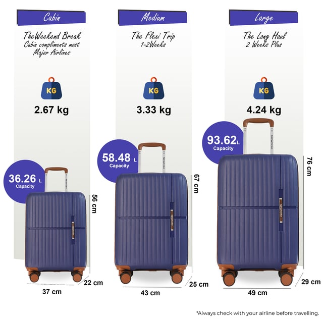 Hard Shell Navy Blue Strong Suitcase Set 8 Wheel Cabin Luggage Holiday Travel Case Travel in timeless style with our Hard Shell Classic Suitcase Set, designed for both practicality and elegance. Crafted with premium materials, this set is built to meet the needs of frequent travelers, combining robust features with a sleek finish.
Features:
Durable Polypropylene Construction: Lightweight and resilient, offering superior protection for your belongings.
Secure Integrated Lock: Ensures your luggage is travel-compliant and your items are safe during transit.
4x Smooth Dual Wheels: Provides effortless 360° mobility for smooth navigation through airports and crowded areas.
Ergonomic Telescopic Handle: Designed for a comfortable and firm grip during use.
Thoughtful Interior Design: Includes tie-down straps, a zippedivider, and compartments to keep your items neatly organized.
Sizes and Specifications:
Cabin:
Dimensions: 37 x 22 x 56 cm
Weight: 2.67 kg
Capacity: 37L
Medium:
Dimensions: 43 x 25 x 67 cm
Weight: 3.33 kg
Capacity: 59L
Large:
Dimensions: 49 x 29 x 76 cm
Weight: 4.20 kg
Capacity: 94L
This classic suitcase set is perfect for any occasion, whether you're embarking on a business trip, a weekend getaway, or a long vacation. With its sturdy build, smooth maneuverability, and secure locking system, you can travel with confidence and ease.
Elevate your travel experience with the perfect combination of style and functionality.