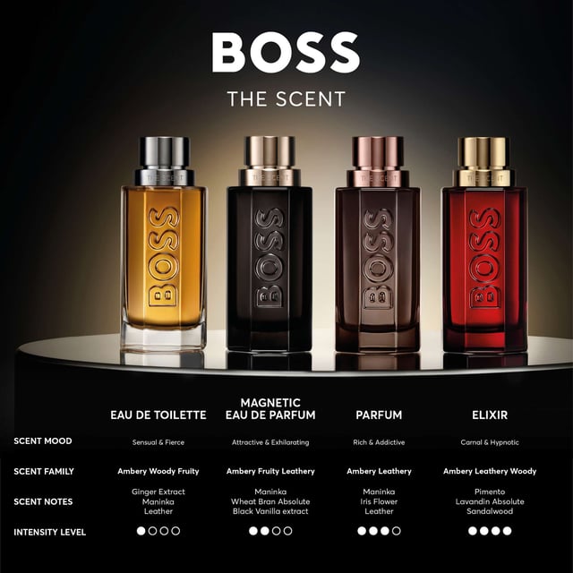 Experience the allure of HUGO BOSS The Scent Elixir for Him, an intense parfum designed to ignite passion and desire. This luxurious fragrance elevates the iconic BOSS The Scent, offering a complex blend of ambery, leathery, and woody notes that create an irresistible charm. The journey begins with a burst of Pimento and the vibrancy of Lavandin absolute, reaching its climax with a warm base of Caledonian Sandalwood that leaves a lasting impression. Housed in an elegant flacon with a deep-red finish and warm-gold cap, this fragrance embodies a powerful partnership, perfect for the modern man.