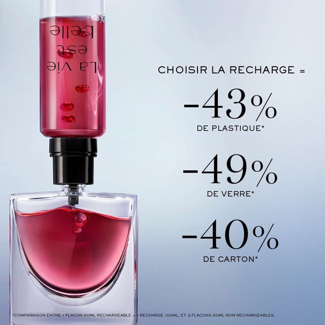 Experience the essence of joy with Lancôme La Vie Est Belle Elixir Eau de Parfum Refill. This enchanting fragrance embodies self-love and confidence, designed for the modern woman who pursues her dreams. With a captivating blend of raspberry and Calabrian bergamot, the scent opens with a vibrant burst. The heart reveals a floral masterpiece, while the base notes of cocoa butter, leather accord, and cedarwood add depth. This refillable crystal bottle celebrates femininity and the freedom to embrace happiness.