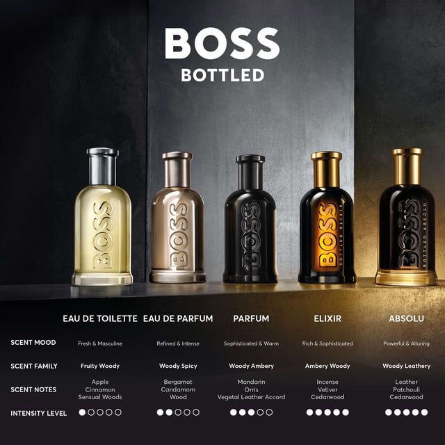 Discover the essence of sophistication with HUGO BOSS BOSS Bottled Absolu Intense Eau de Parfum. This bold fragrance features a unique roasted signature that embodies the confidence of the modern man. The third installment in the BOSS Bottled trilogy, it is a woody-leathery scent that captivates the senses. Crafted by renowned perfumers Annick Menardo and Suzy Le Helley, it opens with a textured Leather accord and invigorating Incense, leading to a heart of Patchouli and Myrrh, finishing with warm Cedarwood and fruity Davana notes. Encased in a luxurious bottle with a radiant double-lacquered finish, this perfume is a true statement of elegance and masculinity.