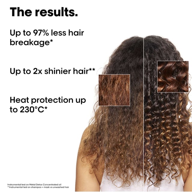 Discover the L'Oréal Professionnel Metal Detox Anti-Breakage Mini Trio Kit, featuring a 100ml Shampoo, 75ml Mask, and 30ml Oil designed to combat hair breakage and color fade. This kit is infused with Glicoamine, which effectively neutralizes excess metals in your hair. Experience up to 97% less hair breakage and achieve hair that is up to 2x shinier. Enjoy long-lasting smoothness with anti-humidity benefits. Protect your hair from metal absorption with this professional haircare solution. Set includes: 100ml Shampoo, 75ml Mask, and 30ml Oil.