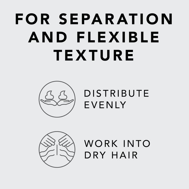 Sebastian Professional Microweb Fiber Hair Texturiser for Flexible Styling Discover the ultimate styling solution with Sebastian Professional Microweb Fiber Hair Texturiser. This innovative product offers a re-mouldable and supple texture, enabling you to create silky, defined styles with ease. The unique 3D weightless Microweb technology weaves seamlessly into your hair, delivering flexible texture and touchable movement. Perfect for all hair types, simply distribute the product in your palms and work it through your hair. Scrunch, press, or twist to bring your desired texture to life, making every day a good hair day.