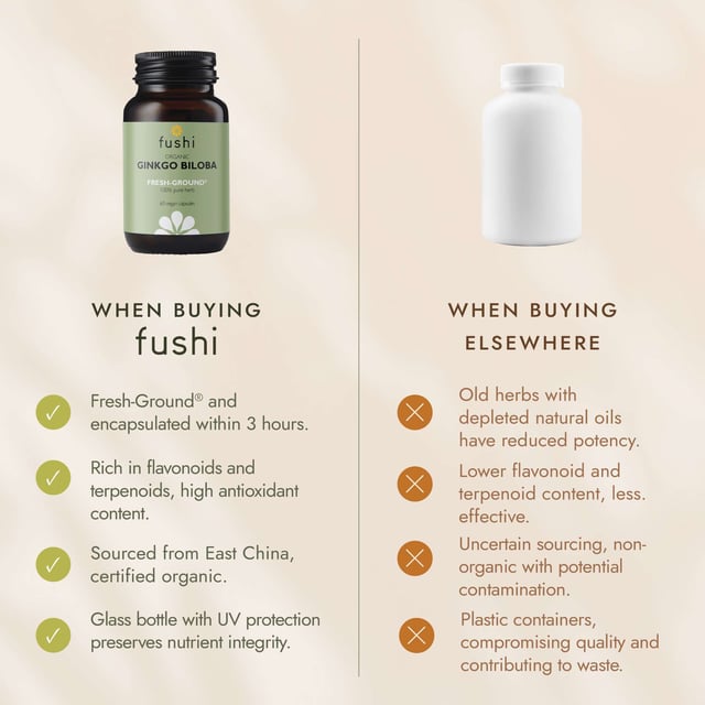 Fushi Organic Ginkgo Biloba Supplements - 60 Capsules for Cognitive Support Elevate your mental clarity with Fushi Organic Ginkgo Biloba Supplements. Each bottle contains 60 capsules, offering a 30-day supply with 340mg of pure organic Ginkgo Biloba per capsule. This potent herb is recognized for enhancing cognitive function and mood, while also supporting emotional well-being. Ginkgo Biloba promotes blood circulation and oxygen flow to the brain, especially beneficial for older adults. Enjoy antioxidant benefits that combat oxidative stress. For best results, take 2 capsules daily with meals. Store in a cool, dark place.