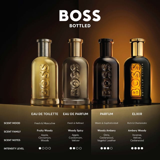 Experience the essence of sophistication with HUGO BOSS BOSS Bottled Parfum, a luxurious men's fragrance designed for the modern man. This 50ml parfum features a captivating woody-ambery scent that opens with vibrant mandarin and spicy incense, transitioning into a rich heart of orris and fig tree root. The warm base notes of cedarwood and vegetal leather provide lasting intensity and charisma. Perfect for any occasion, this new fragrance elevates your presence and leaves a lasting impression. Embrace your inner BOSS with this exquisite aftershave.