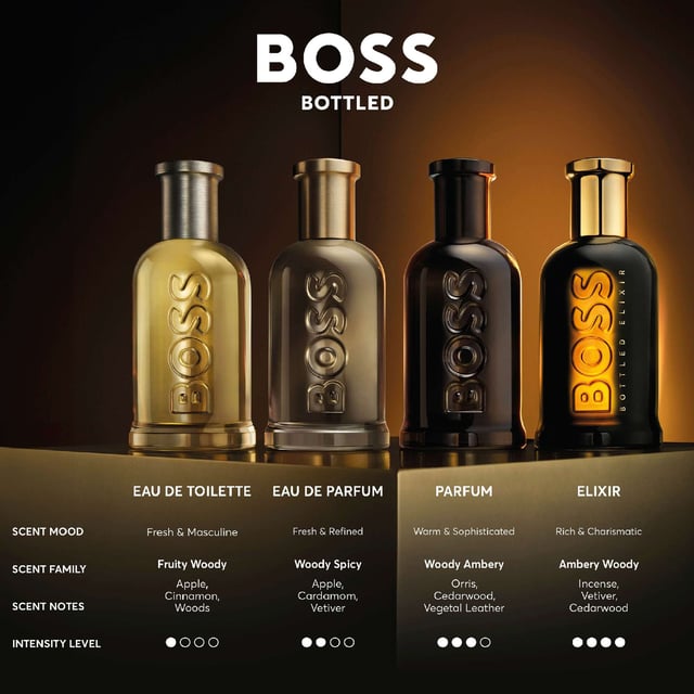 HUGO BOSS BOSS Bottled Eau de Parfum for Men 200ml