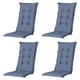 Madison kussen lage rug basic kobalt 105x50 - 4 stuks